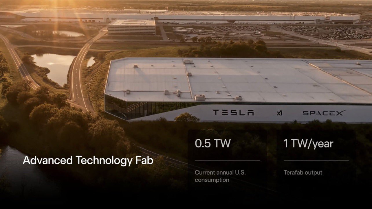 Tesla Terafab Project Locks Up Massive New Partner