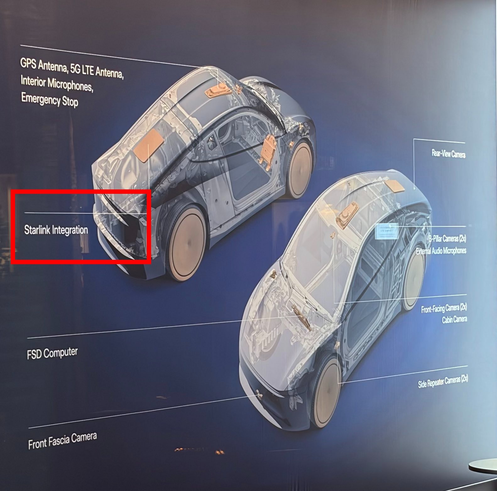 Tesla Reveals First Vehicle Model to Receive Starlink Integration