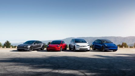 Estimated Tesla Order Backlog Slightly Decreased