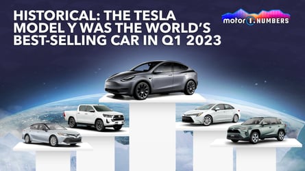 Tesla Model Y Was The Worlds Best-Selling Car In Q1 2023