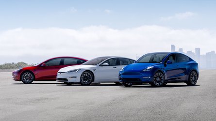 Estimated Tesla Order Backlog: 75000 On May 31 2023