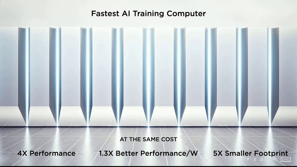 Tesla FSD Beta Gets Major Training Boost as Dojo Supercomputer Turns On