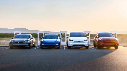 Estimated Tesla Order Backlog Stabilized