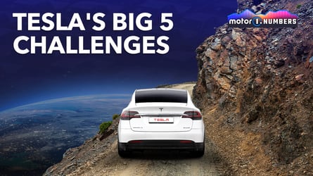 Teslas Five Big Challenges To Overcome