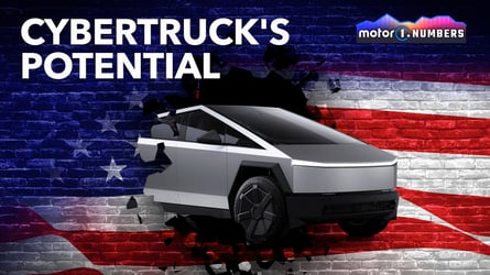 The Tesla Cybertruck Has Strong Sales Potential