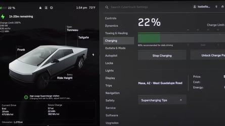 The Tesla Cybertrucks Charging Speeds Are Getting Slammed