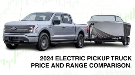2024 USA Electric Pickup Trucks Compared