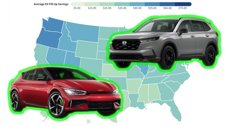 Here is How Much An EV Could Save You