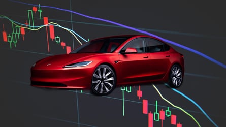 Tesla Model 3 Prices Dropping