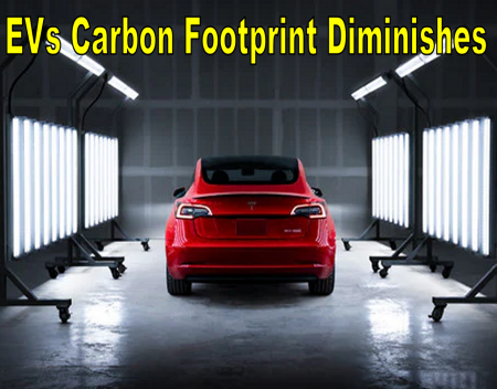 Carbon Footprint of EVs Expected to Diminish Even More