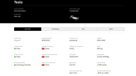 Here’s How Tesla’s Battery Passport Proof-Of-Concept Looks Like