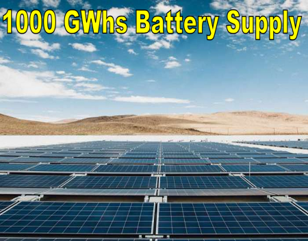 How Will Tesla Get to 1000 GWh of Battery Supply?