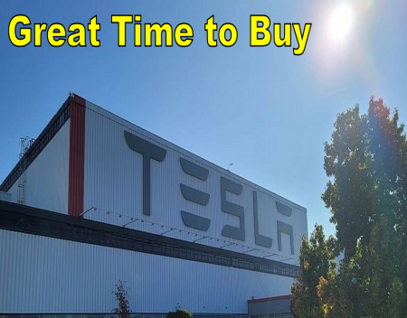 Is Now the Time to Buy Tesla Stock?