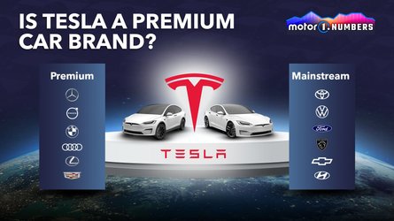 Is Tesla a Premium Car?