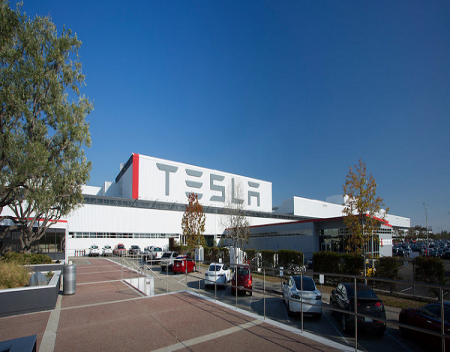 Is Tesla About to Leave Traditional Automakers in the Dust