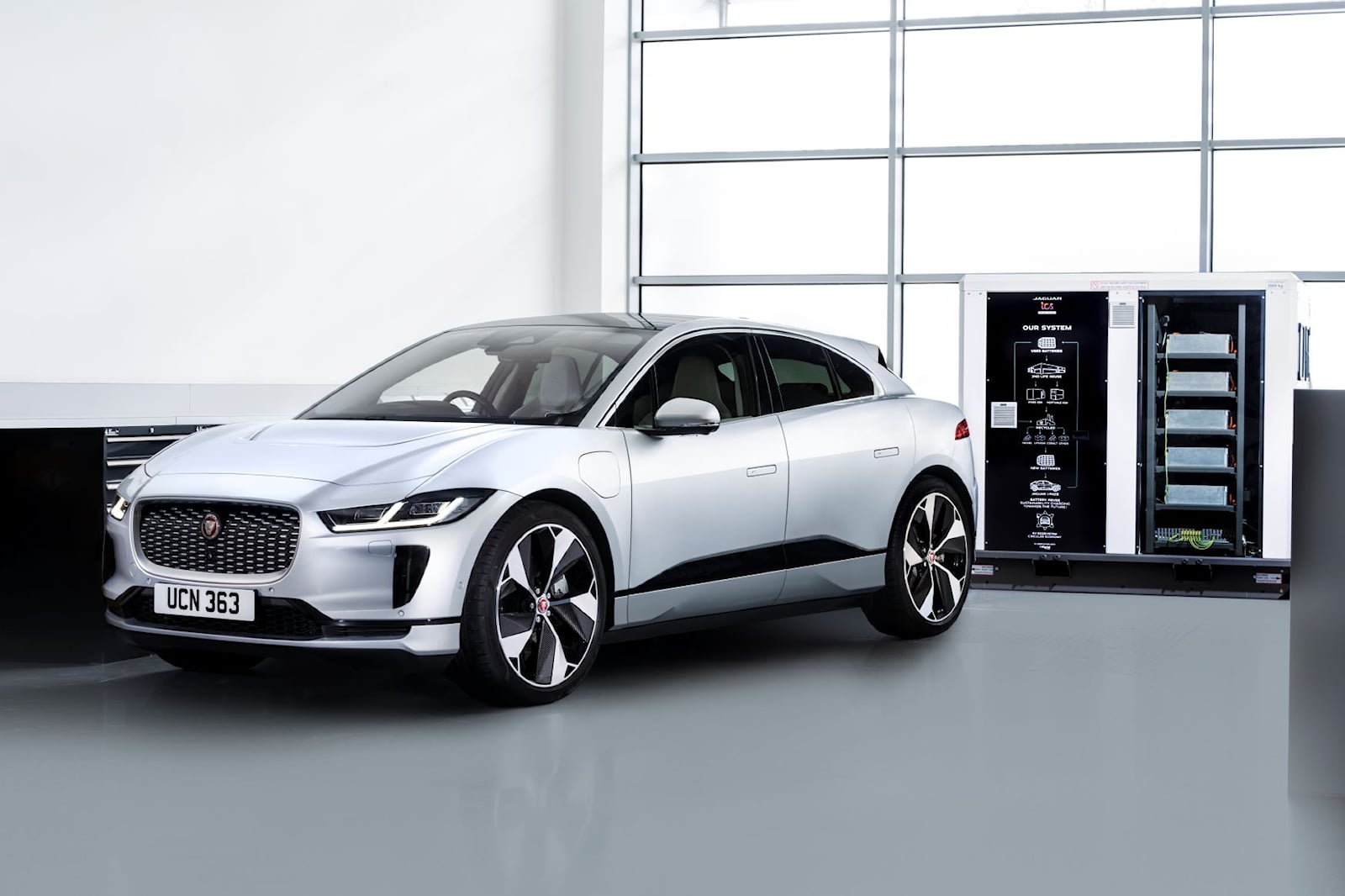 Jaguar Is Giving Old EV Batteries A New Life