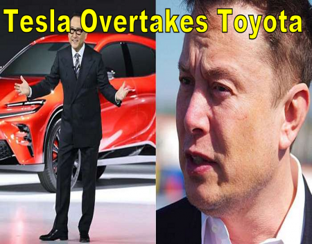 Tesla Can Overtake Toyota