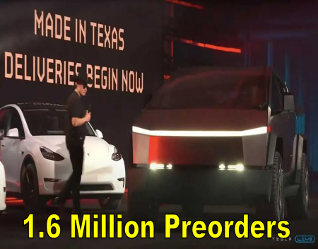 Tesla Cybertruck Has 1.6 Million Preorders