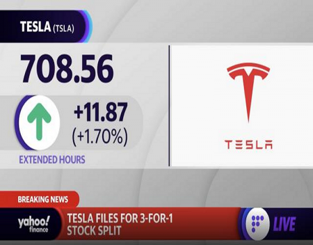 Tesla Declares a 3:1 Stock Split
