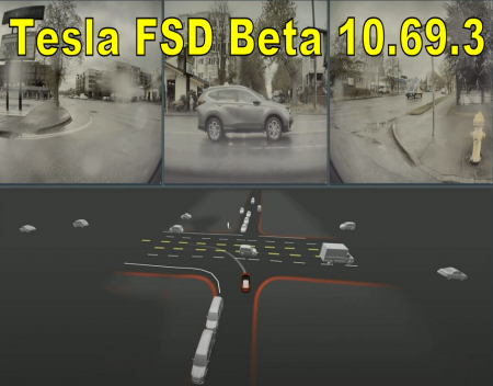 Tesla FSD Beta 10.69.3 is Coming Soon