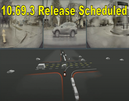 Tesla FSD Beta 10.69.3 Release Scheduled