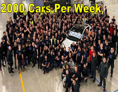 Tesla Giga Berlin Production 2000 Cars Per Week