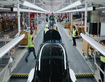 Tesla Giga Berlin Production Targets