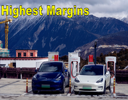 Tesla Has Highest Margins of Any Car Maker