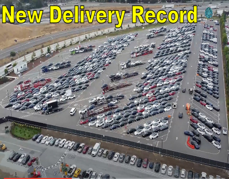 Tesla Heading Towards New Delivery Record in Q4 2022