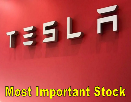 Tesla is the Most Important Stock