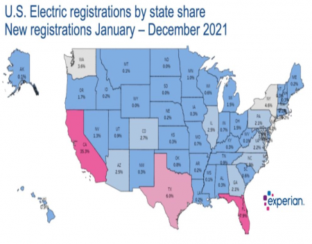 Tesla Maintains Massive Lead In Electric Car Sales