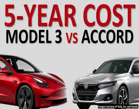 Tesla Model 3 vs Honda Accord Hybrid