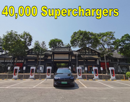 Tesla Now has 40000 Superchargers Worldwide