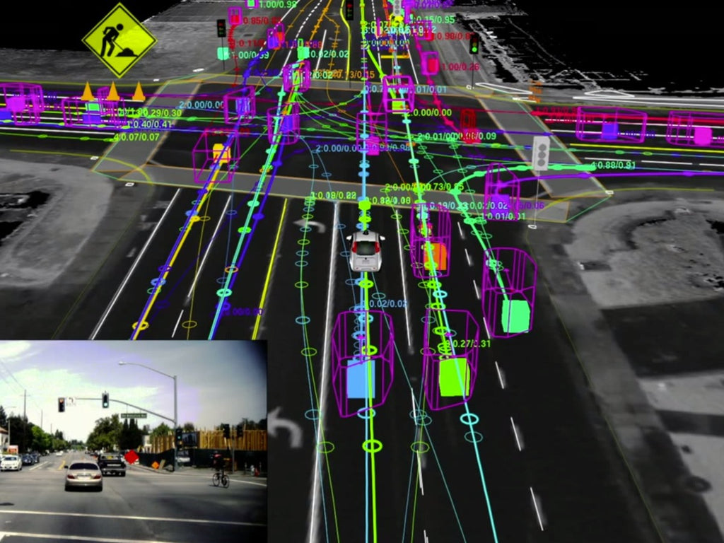 Tesla Patents Detected object path prediction for vision-based systems to Help Achieve Full Autonomous Driving