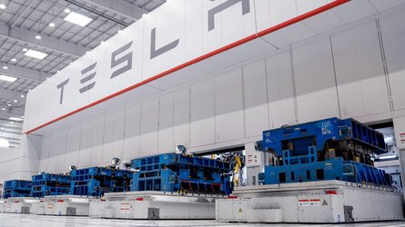 Tesla Production Sites By Model Assignment Capacity: January 2023