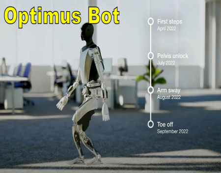 Tesla Reveals Production Optimus Bot