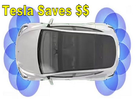 Tesla Saves Hundreds of Millions of Dollars Per Year