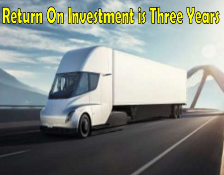 Tesla Semi Return On Investment is Three Years