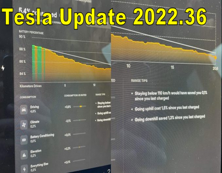 Tesla Software Update 2022.36