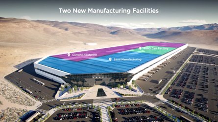 Tesla Targets 500 GWh Annual Production Of 4680 Cells In Nevada