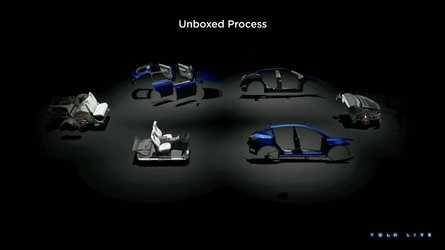 Tesla Teases Its Futuristic Assembly Process For Next-Gen EVs