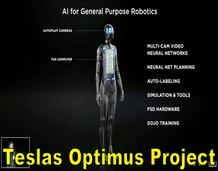 Tesla using Autopilot team on the Optimus humanoid Project