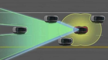 Teslas Hardware 4 EVs Have An Unused Forward Camera Slot But Why?