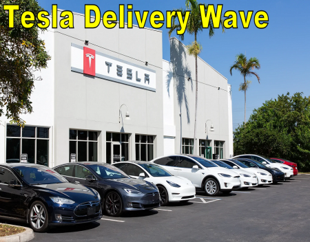 The Delivery Wave at Tesla is Causing Problems with Logistics NOT Demand